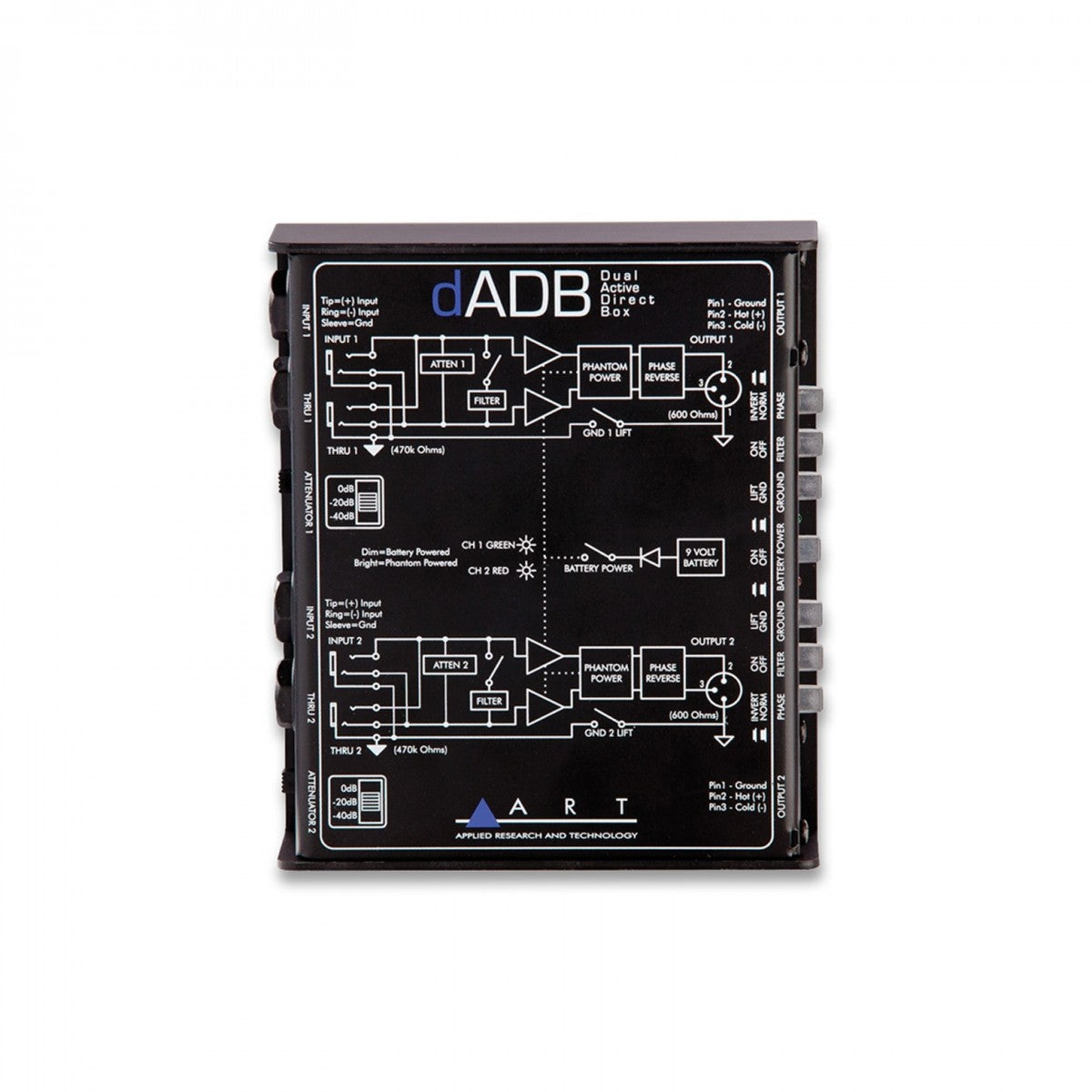 ART dADB Dual Active DI Box