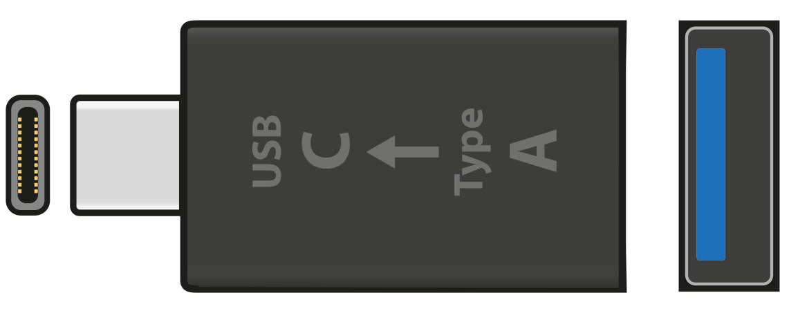 USB3.0 Type-A Socket to Type-C Plug OTG Adaptor