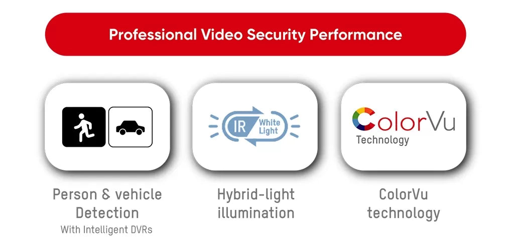 Hikvision DS-2CE72KF0T-LTS 3K Smart Hybrid ColorVu Camera with 2-Way Audio