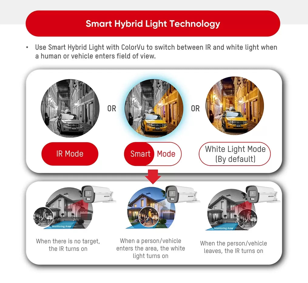 Hikvision DS-2CE72KF0T-LTS 3K Smart Hybrid ColorVu Camera with 2-Way Audio