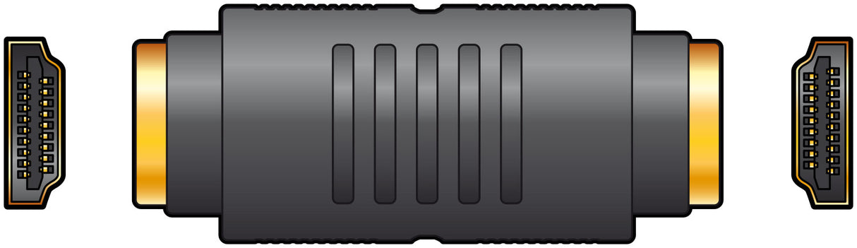 4K Coupler HDMI Socket – HDMI Socket