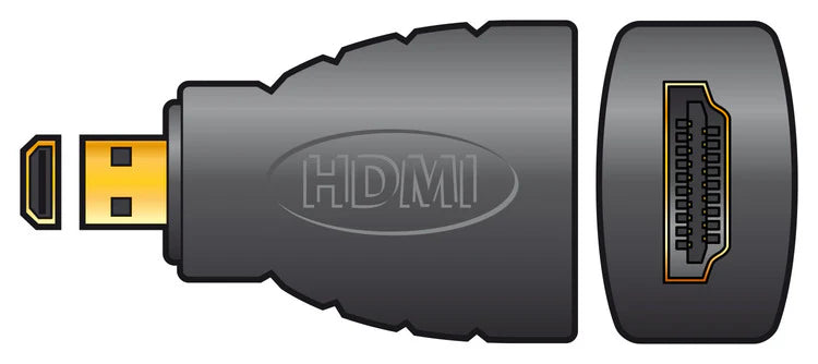 HDMI Socket to Micro Plug Adaptor