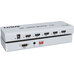 8K HDMI Splitter with EDID 1x4