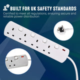 4 Gang Switched Extension Lead
