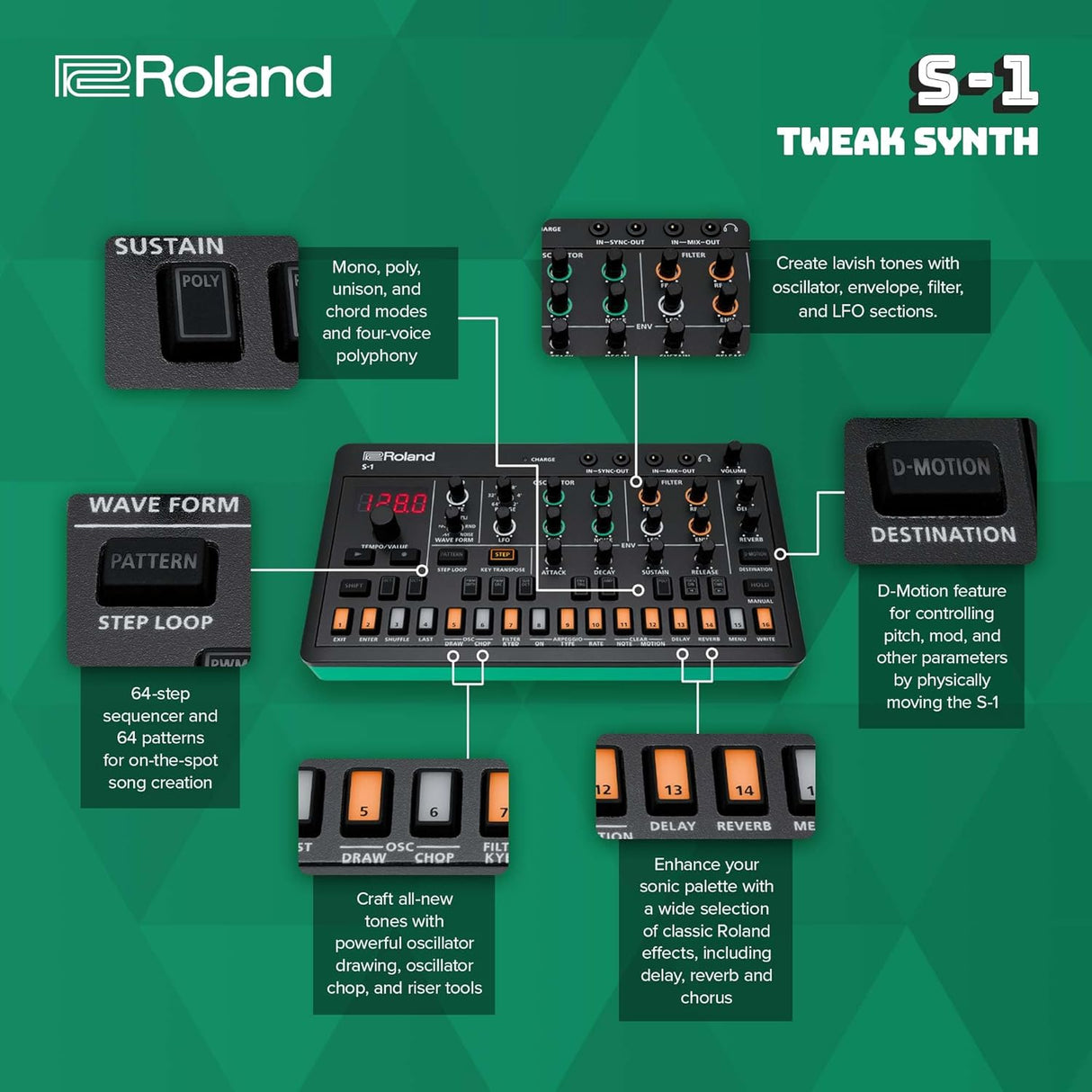 Roland AIRA S-1 Tweakable Synthesizer