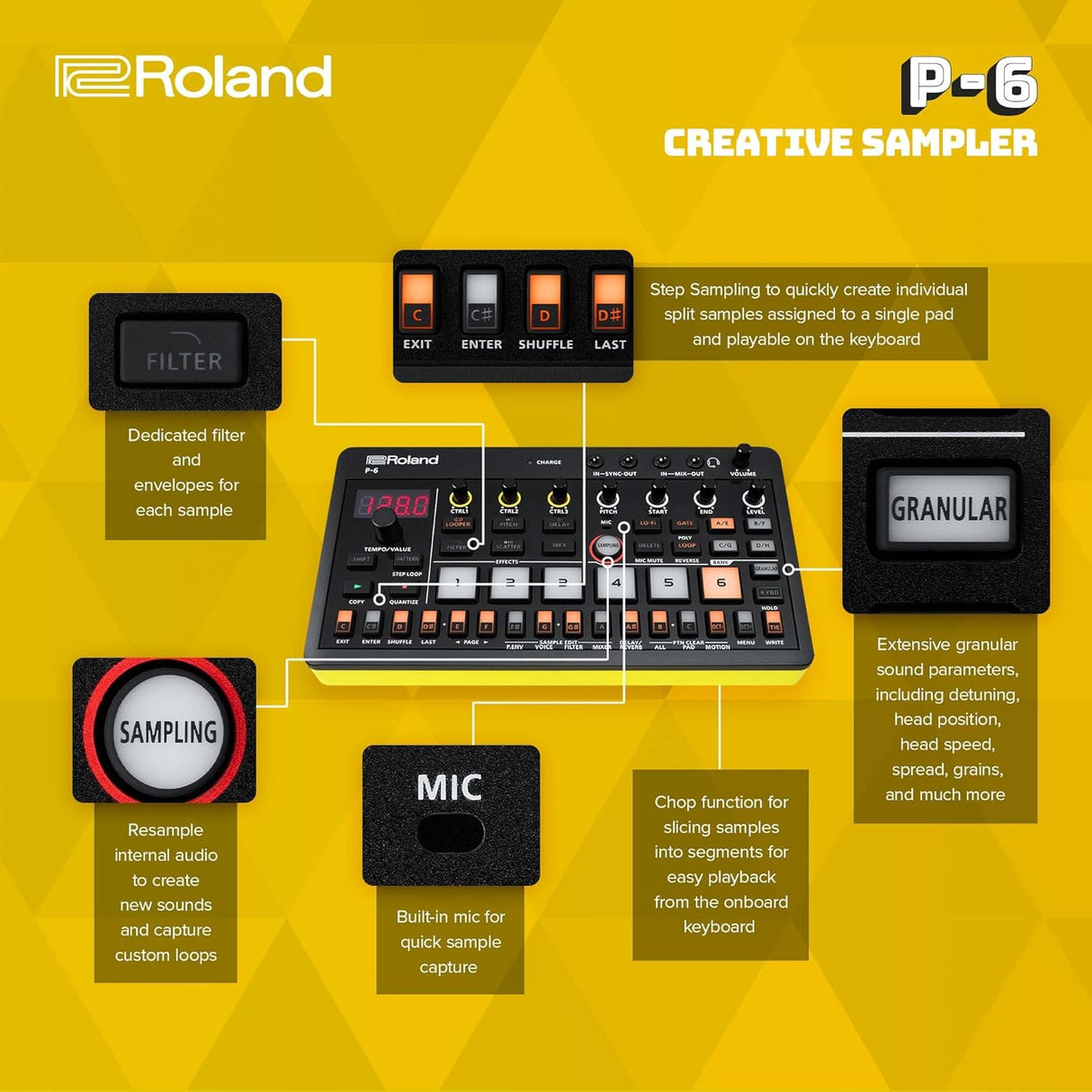 Roland P-6 AIRA COMPACT SAMPLER