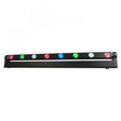 ADJ Sweeper Quad LED 