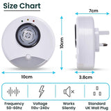RODENT & INSECT REPELLER *BS PLUG*