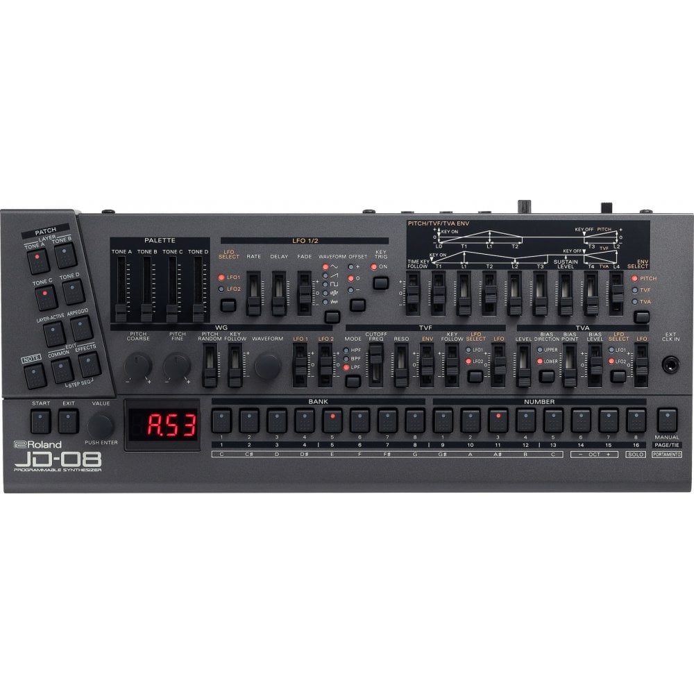 Roland Boutique JD-08 Sound Module