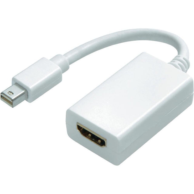 Mini Display Port to Hdmi